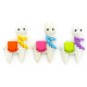 Dress It Up - Whos your Llama