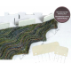 Knit Pro Knit Blockers
