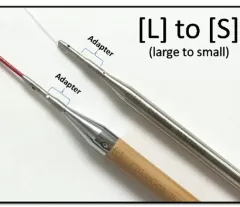 ChiaoGoo Cable Adapter S
